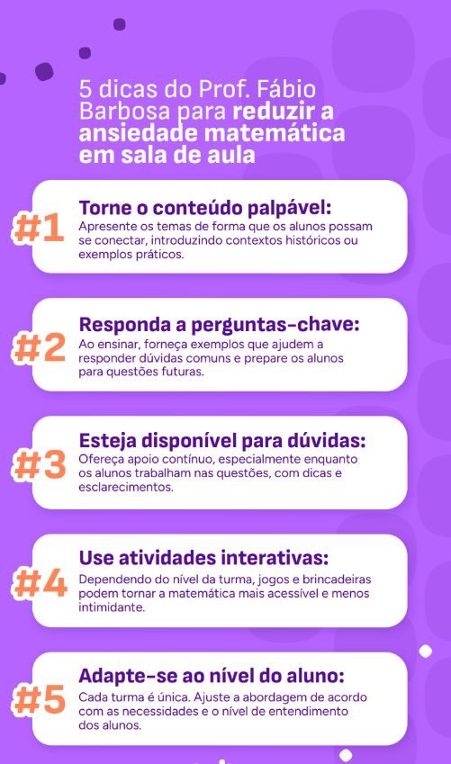 5 dicas de Fábio Barbosa para reduzir a ansiedade matemática em sala de aula 1.	Torne o conteúdo palpável: Apresente os temas de forma que os alunos possam se conectar, introduzindo contextos históricos ou exemplos práticos.  2.	Responda a perguntas-chave: Ao ensinar, forneça exemplos que ajudem a responder dúvidas comuns e prepare os alunos para questões futuras.  3.	Esteja disponível para dúvidas: Ofereça apoio contínuo, especialmente enquanto os alunos trabalham nas questões, com dicas e esclarecimentos.  4.	Use atividades interativas: Dependendo do nível da turma, jogos e brincadeiras podem tornar a matemática mais acessível e menos intimidante.  5.	Adapte-se ao nível do aluno: Cada turma é única. Ajuste a abordagem de acordo com as necessidades e o nível de entendimento dos alunos.
